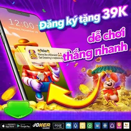 BetVision Slot